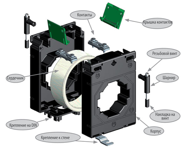 ����������