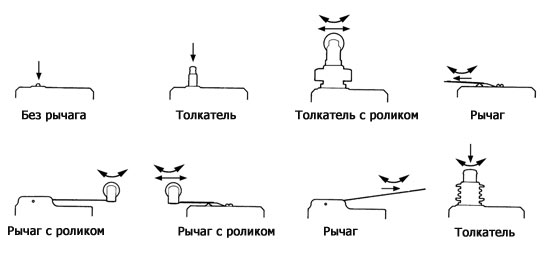 �������������� ������������������ BA