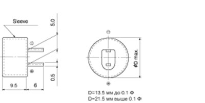 ���������� ������� F