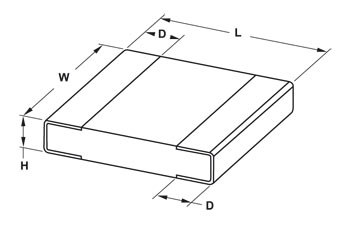 ���������� �������