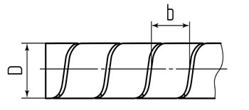 ���������� �������