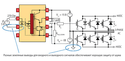   IGBT/MOSFET