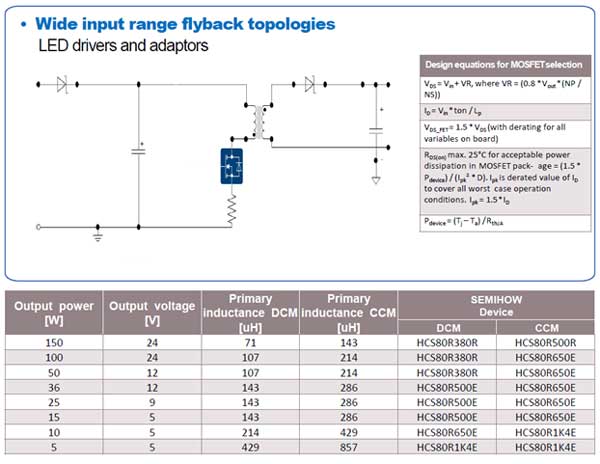 ���������� MOSFET