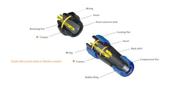 ��������� ��������