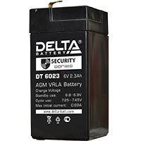  Delta Battery