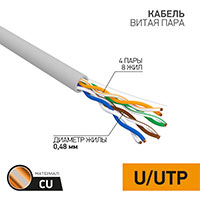  PROconnect