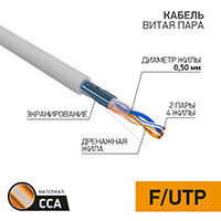  PROconnect