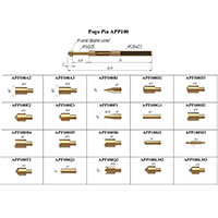  ��� �������